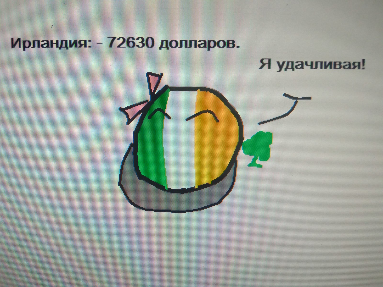 The richest countries in the world - My, Countryballs, Longpost, Top