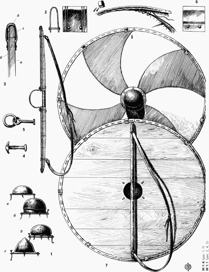 Questions of mobilization and military logistics of the Russian Middle Ages - League of Historians, Ancient Russia, Warfare, Klim Zhukov, Longpost