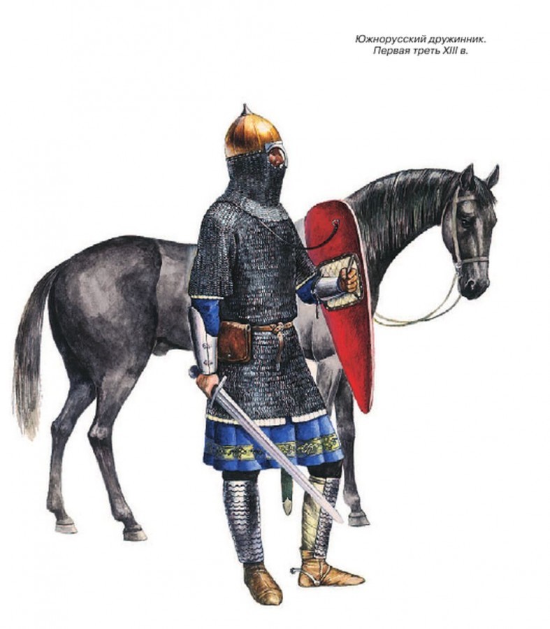 Questions of mobilization and military logistics of the Russian Middle Ages. - League of Historians, Ancient Russia, Warfare, Klim Zhukov, Article, Longpost