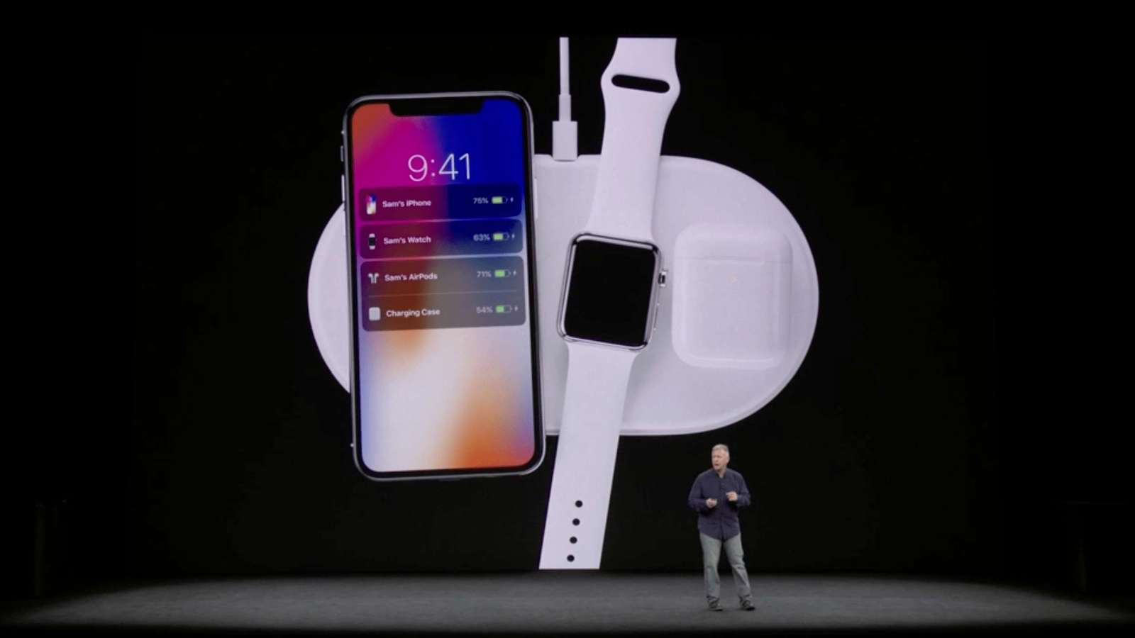 AirPower глазами физика: выпустить ее было бы очень сложно - AirPods, Airpower, Apple, Беспроводная зарядка, Гаджеты, Физика, iPhone, Длиннопост