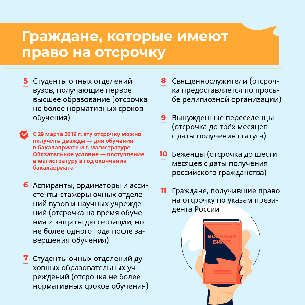 Who has the right to deferment from the army (RIA Novosti infographic) - Army, Deferment from the army, Infographics, Риа Новости, Longpost