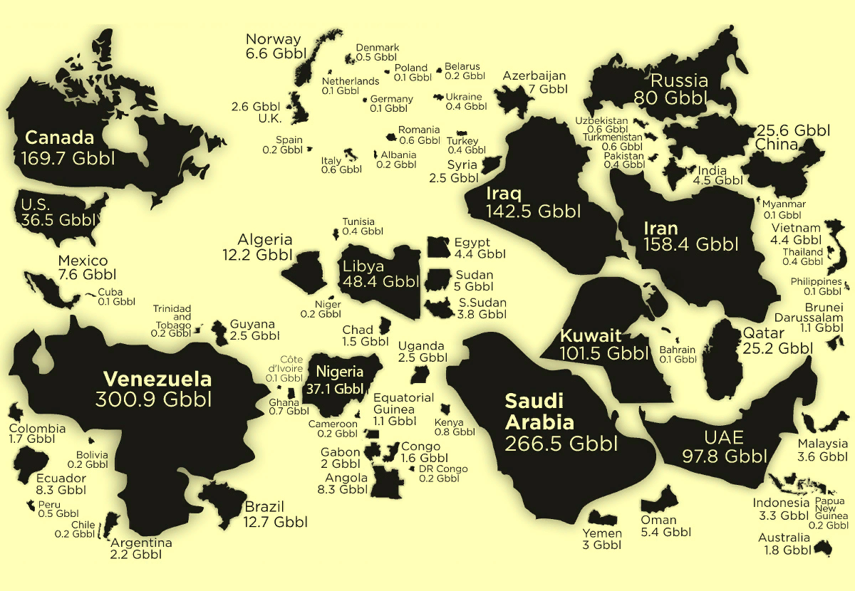 All world oil reserves by country in one picture - Oil, Economy, Infographics, Longpost