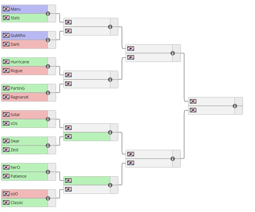 GSL Super Tournament 1 - Starcraft, Starcraft 2, GSL, eSports, Computer games, Tournament, Announcement