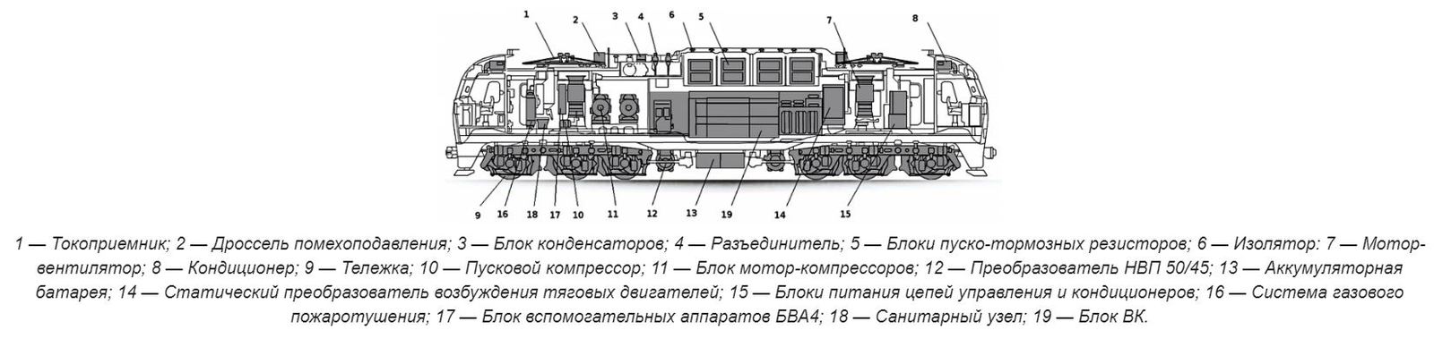 Modest worker EP2K. - Railway, Electric locomotive, Kolomensky Zavod, Ep2k, Longpost