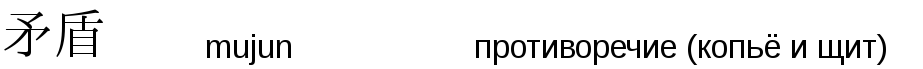 Идиомы, состоящие из антонимов, в японском языке - Японский язык, Кандзи, Иероглифы, Длиннопост