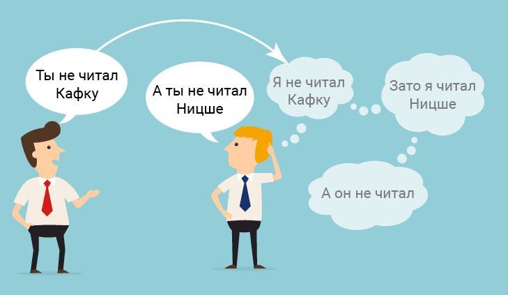 Как сберечь нервы в общении с другими людьми. Правило 2. Не принимать констатацию факта за оценку - Моё, Конфликтология, Общение, Общение в интернете, Психолингвистика, Психология общения, Эффективные коммуникации, Длиннопост, Коммуникации