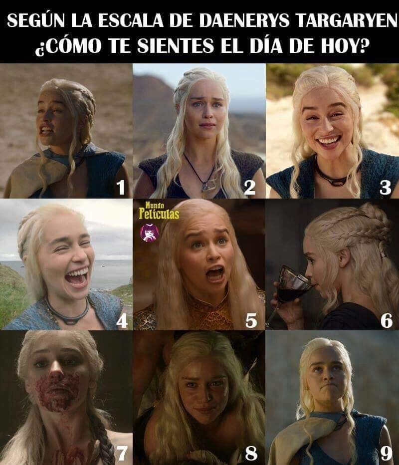 How do you feel today on the Daenerys Targaryen scale? - Game of Thrones, Daenerys Targaryen