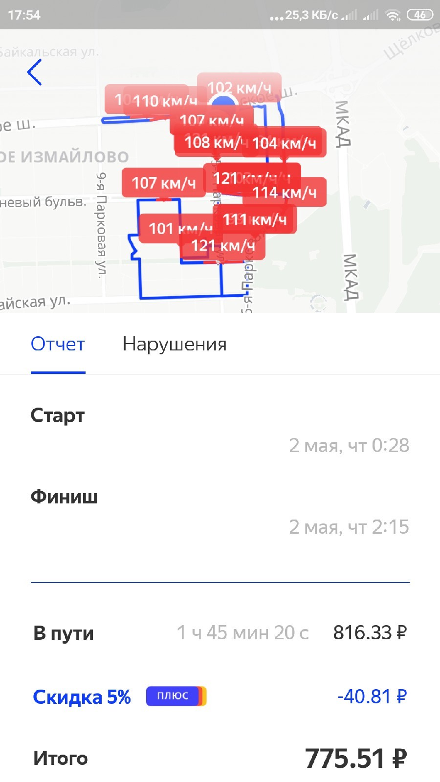 How to ride Yandex.Drive without getting out of bed - My, Yandex Drive, Yandex., Fraud, Car sharing, Help, Longpost