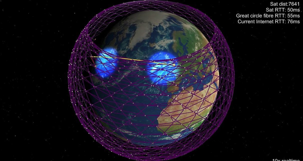 Starlink from SpaceX - goodbye starry sky, astronomer's nightmare, space race? - Spacex, Starlink, Space, Astronomy, Space race, Reptilians, Longpost