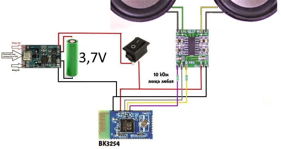 BLUETOOTH speaker OWN HANDS - My, With your own hands, Sound, Portable speaker, Video, Longpost