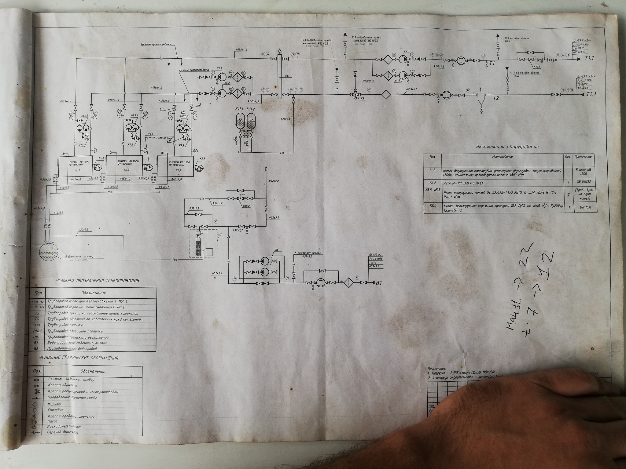 Control valve. - My, Heating, Electrician, Boiler room, Design, Heating, Kipia, Plumber, Building, Longpost