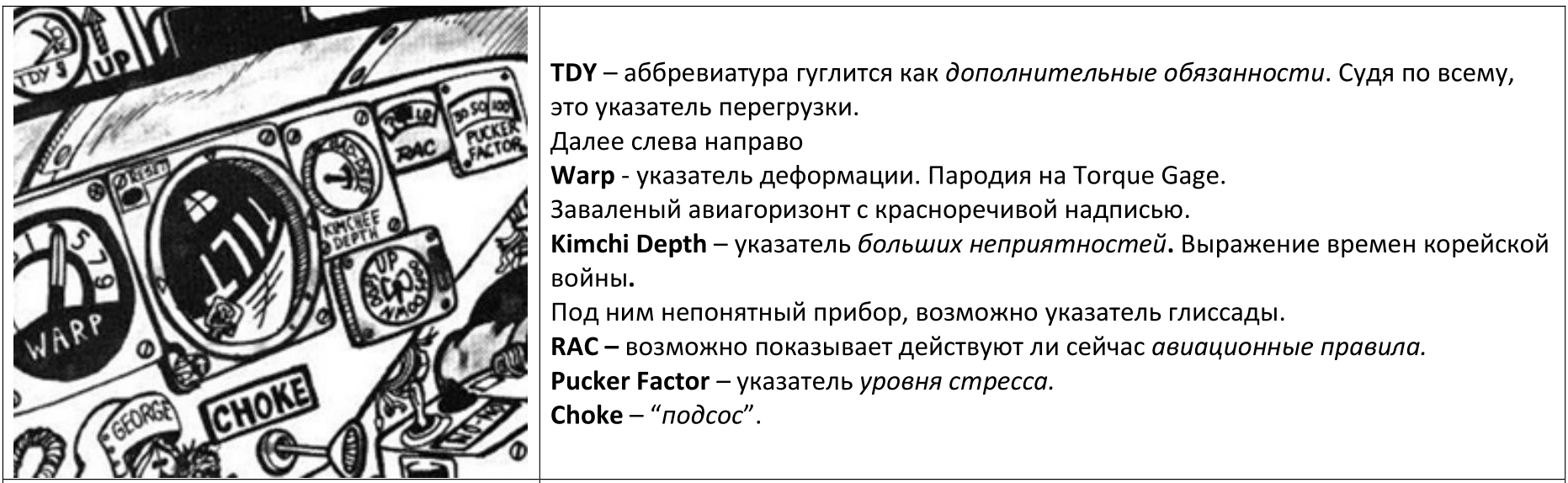 Разбор карикатуры вертолетчика - Авиация, Вертолет, Карикатура, Профессиональный юмор, Разбор, Длиннопост