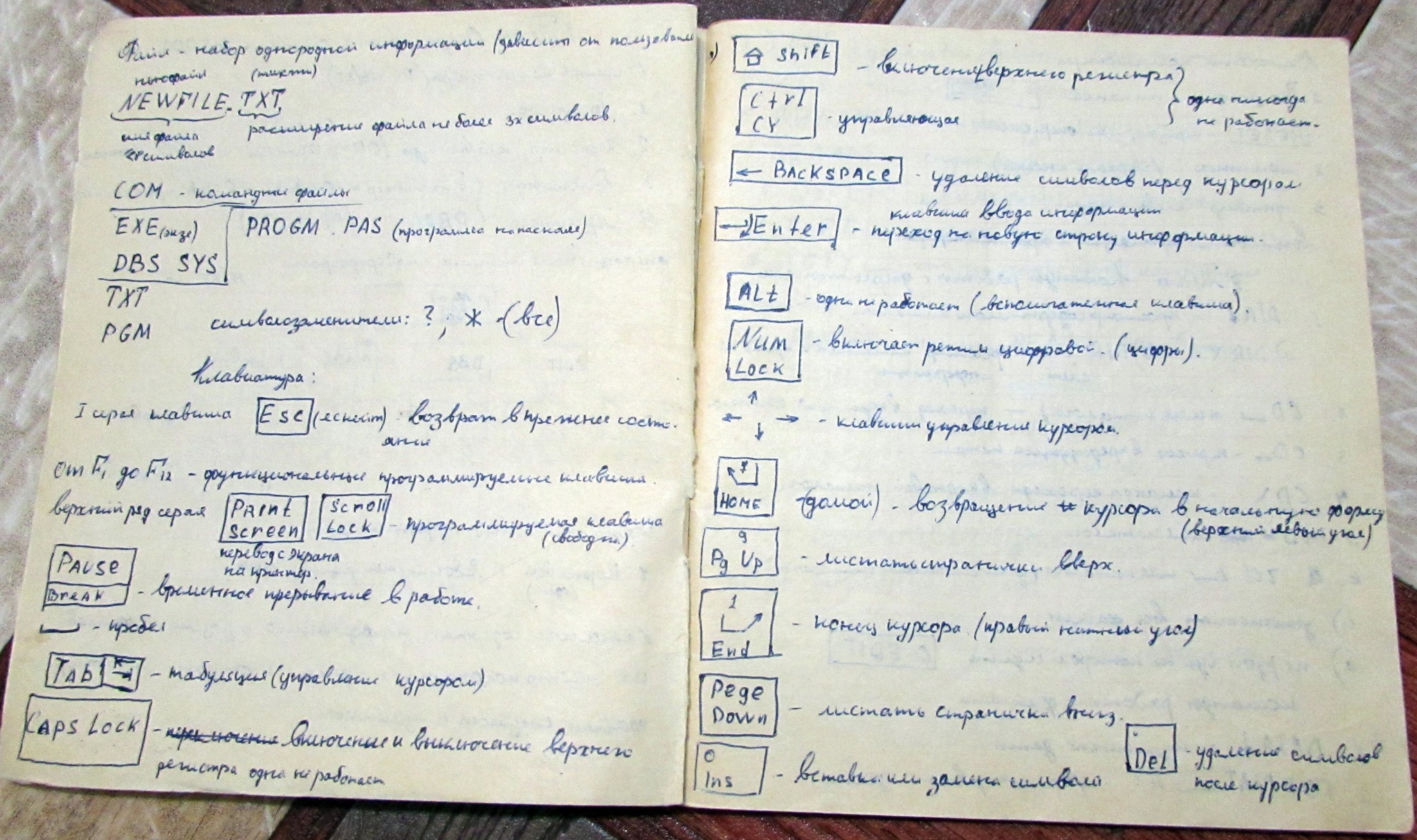 Оператор-программист. Как это было в 91-93 годах прошлого века. - Моё, Оператор эвм, Компьютер, Ностальгия, Длиннопост, 90-е