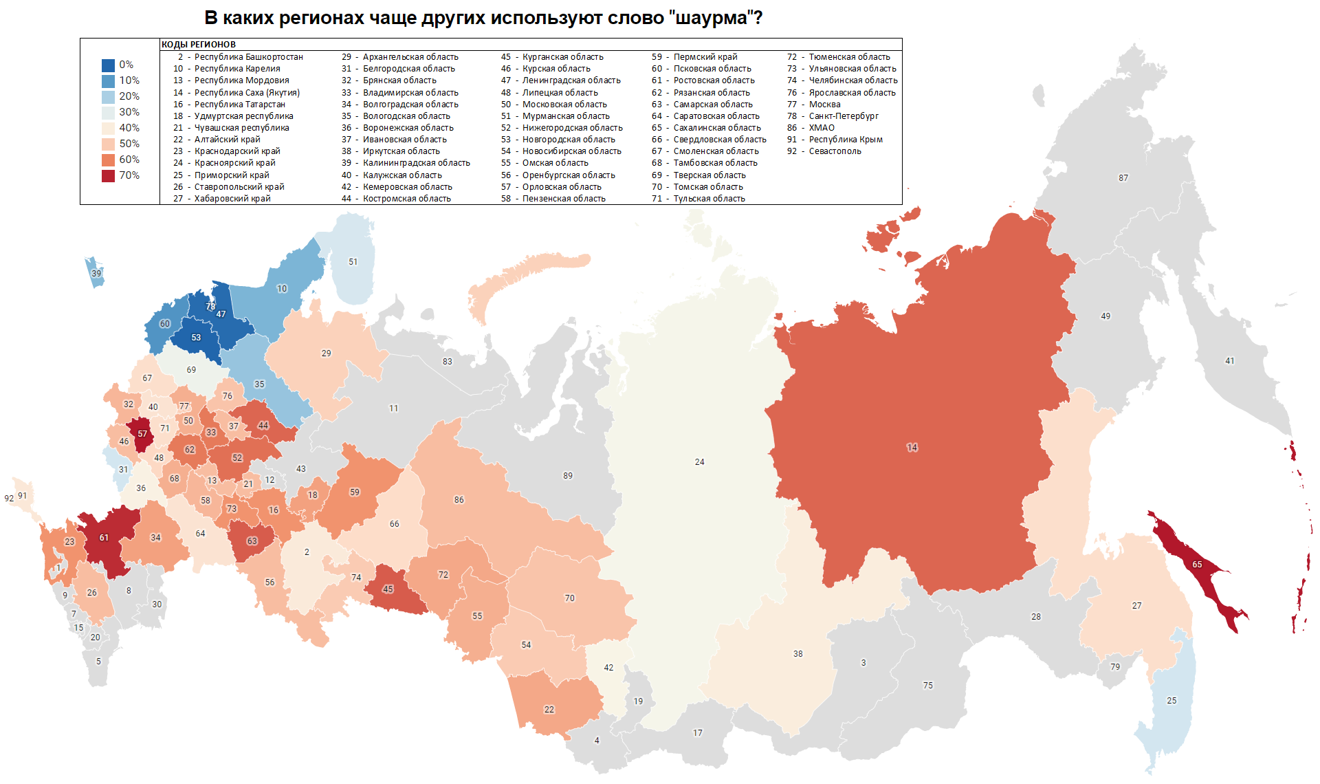 Shawarma vs. Shaverma on the map of Russia - My, Shawarma, Research, Statistics, Analysis, Analytics, Marketing, Python, Microsoft Excel