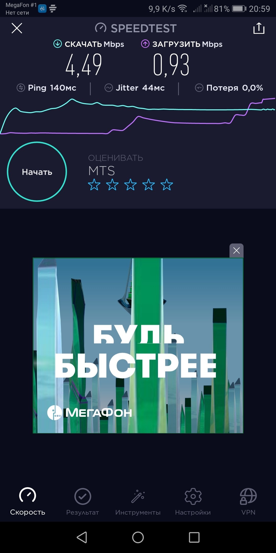 Лучший Wi-Fi 3G/4G роутер для деревни | Пикабу