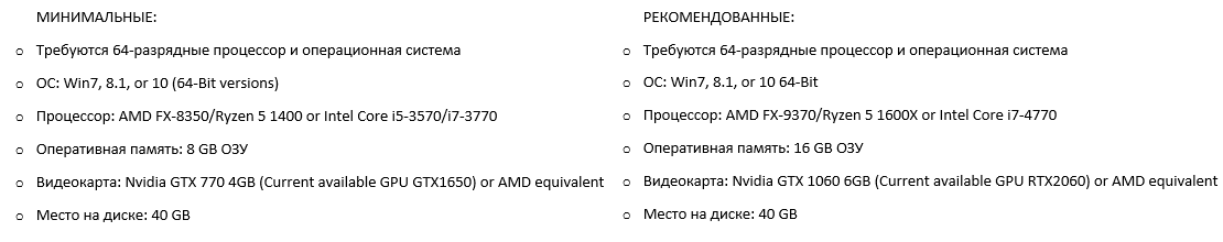 Wolfenstein: Youngblood взломан - Игры, Взлом, DRM, Denuvo, Codex, Wolfenstein: Youngblood