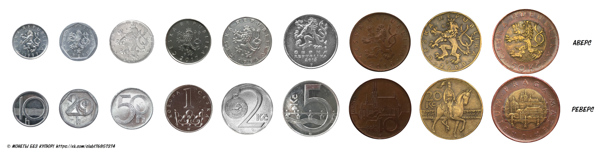 Images on regular coins of the modern Czech Republic (1993 - present) - My, Coin, Numismatics, Czech, Longpost