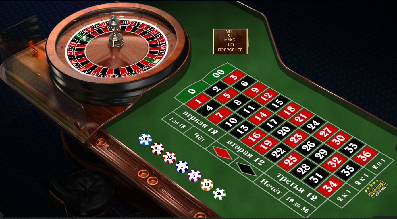 Martingala ruleta