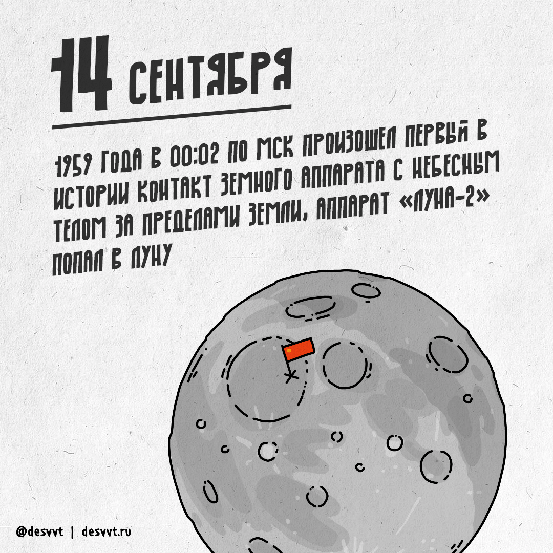 (285/366) On September 14, a man-made apparatus flew to another body in the solar system for the first time - My, Project calendar2, Drawing, Illustrations, moon, the USSR, Space, The first