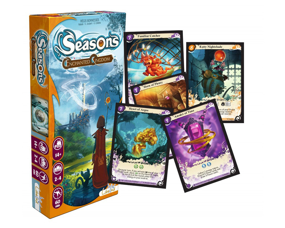 Seasons - My, Board games, Longpost, Humor