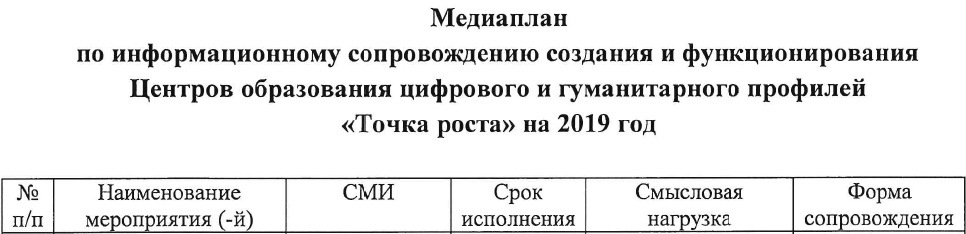 Точка роста? - Моё, Длиннопост, Школа, Ура