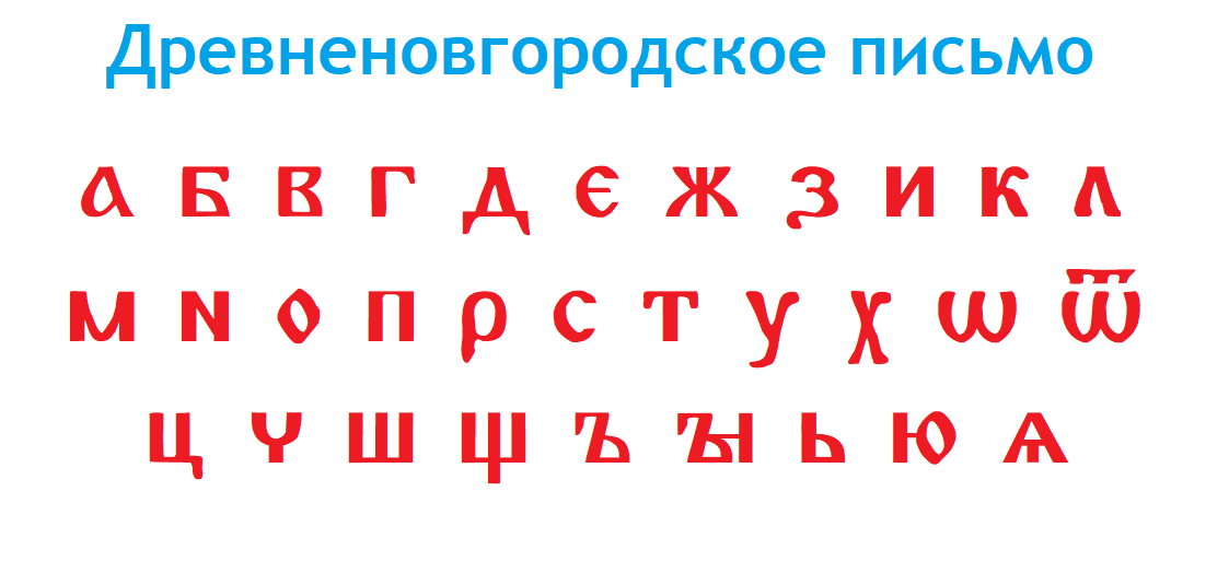 To the question of the authenticity of the ancient Slavic Letter - Linguistics, Slavs, Slavic languages, Video, Longpost