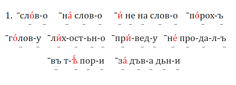 About the Old Russian accent system - Slavic languages, Russian language, Accentology, Old Russian language, Linguistics, Longpost, Stress