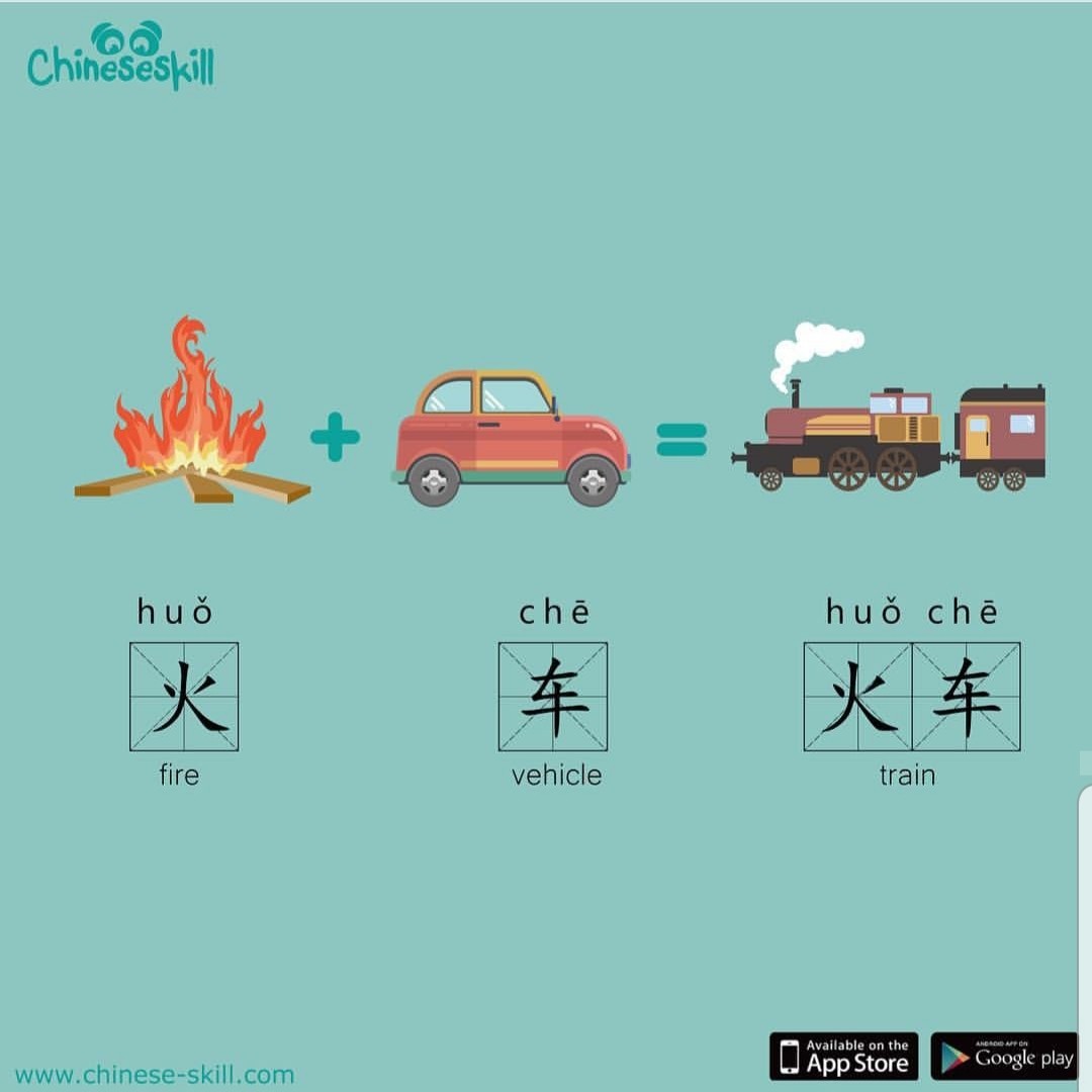 Neologisms in Chinese - My, China, Chinese, Hieroglyphs, Longpost