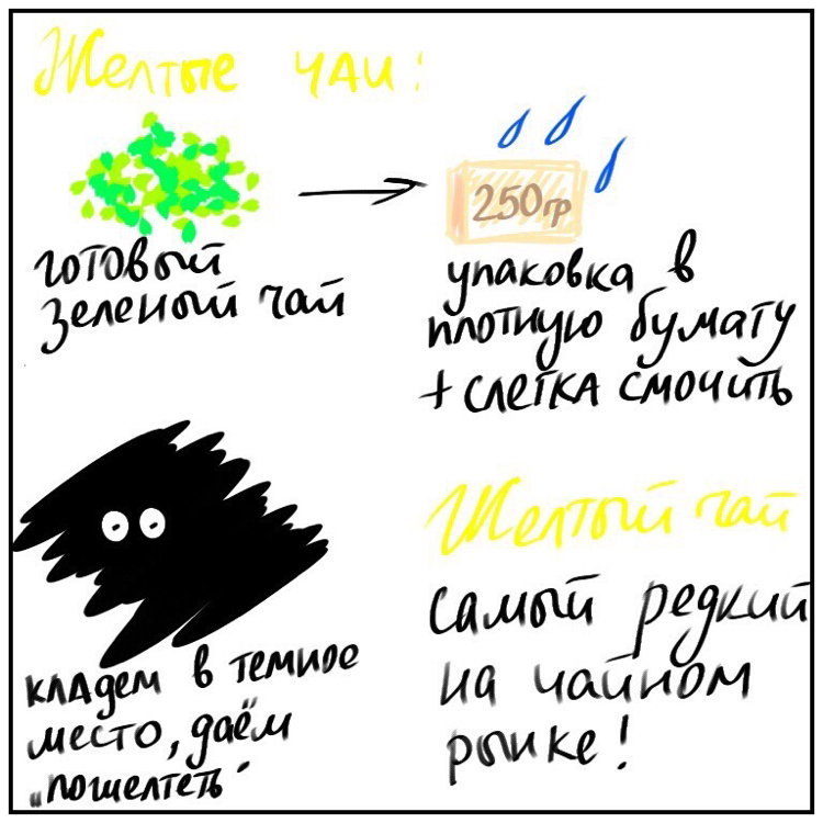 Чаю..? | Пикабу