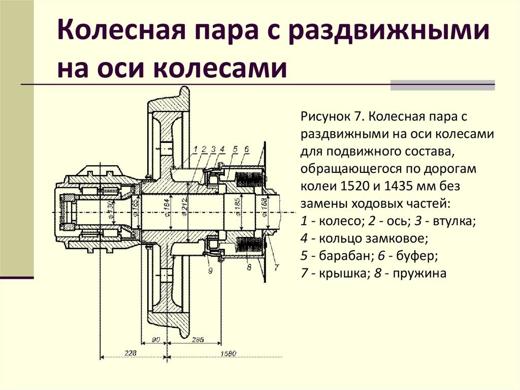 Чертеж колесная пара тгм 4