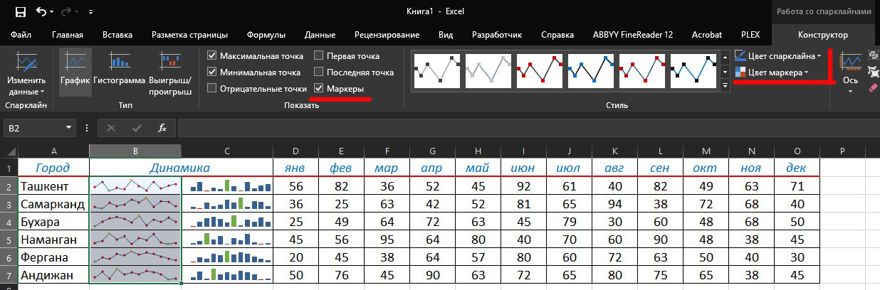 Спарклайны - Моё, Excel, Таблица, Лайфхак, Полезное, Длиннопост, Microsoft Excel