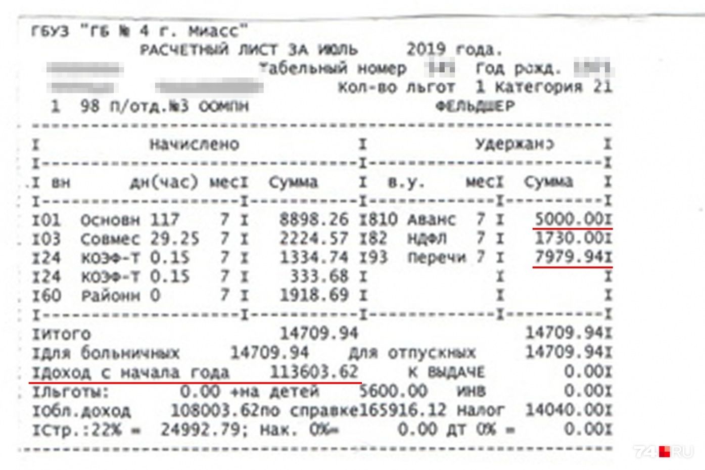 Severe healthcare - Health care, The medicine, Social protection, Chelyabinsk, Optimization, Salary, Chelyabinsk region, Longpost