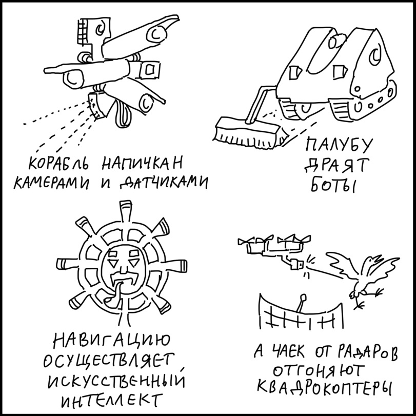 Недалекое будущее - Duran, Комиксы, Сомалийские пираты, Длиннопост