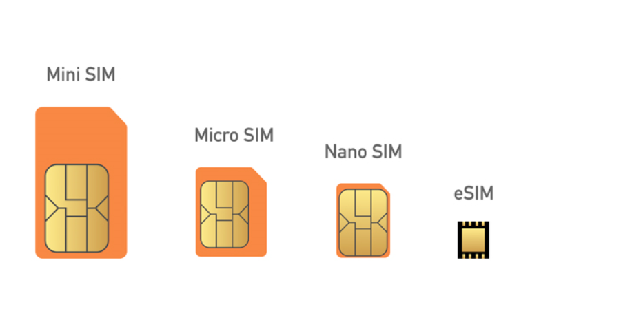 ESim в России: ФСБ дало разрешение продавать виртуальные симки виртуальному оператору - Россия, Новости, ФСБ, Esim, Информационная безопасность, Законодательство в IT, Сотовая связь, Длиннопост