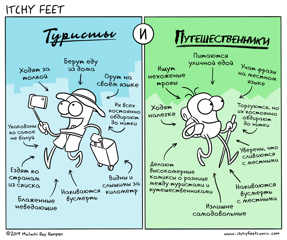 Виды Путешествий | Пикабу