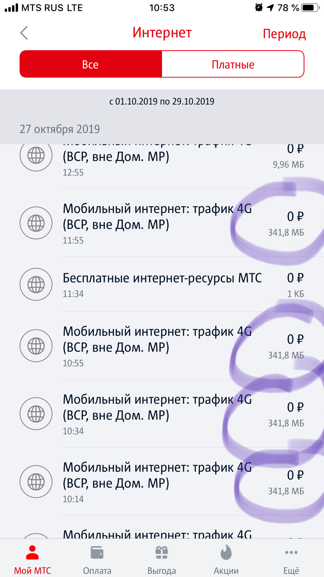 Как потратить мегабайты