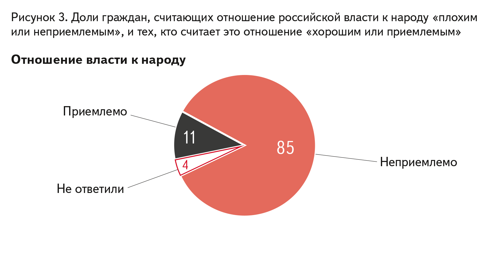 После пенсионной реформы в народе пошла глухая злоба — протоиерей - Церковь, Протест, Русский марш, Пенсионная реформа, Новости, Всеволод Чаплин