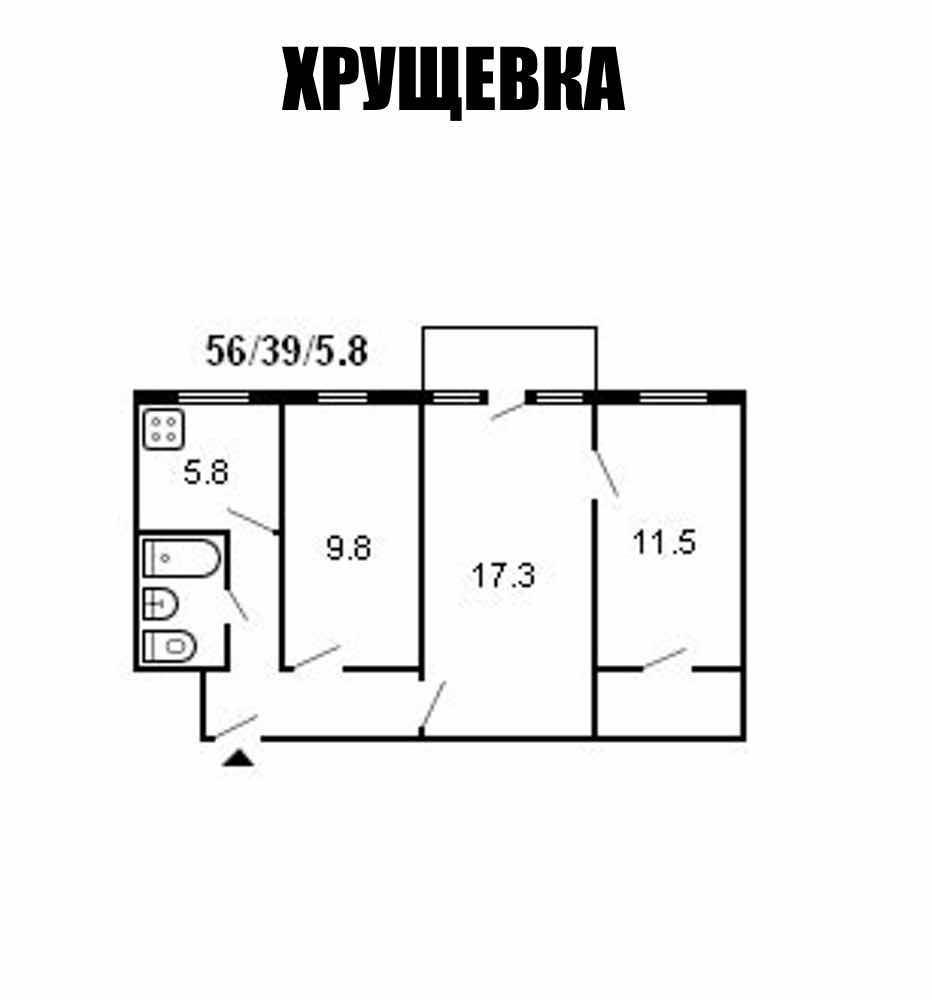 The evolution of capital real estate - Apartment, Lodging, Layout, Evolution, Humor, Longpost