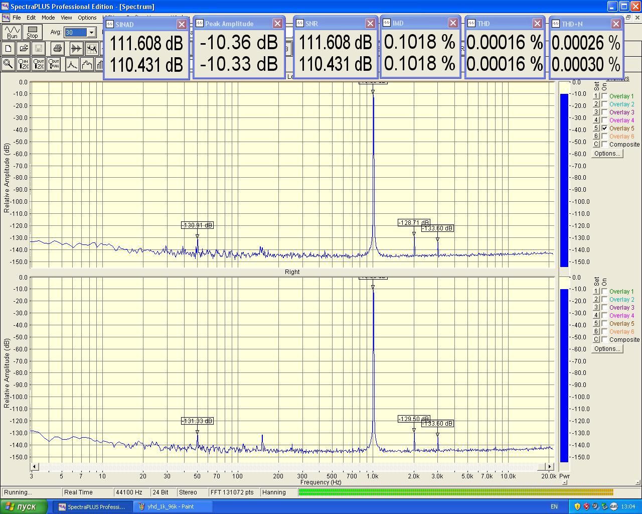 DAC on AK4490/4493 - My, Dac, Music, Samopal, Longpost