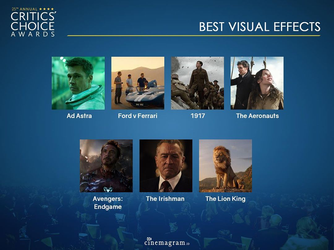 Critics' Choice Award Nominees - Movies, Film Awards, Critics choice awards, Longpost