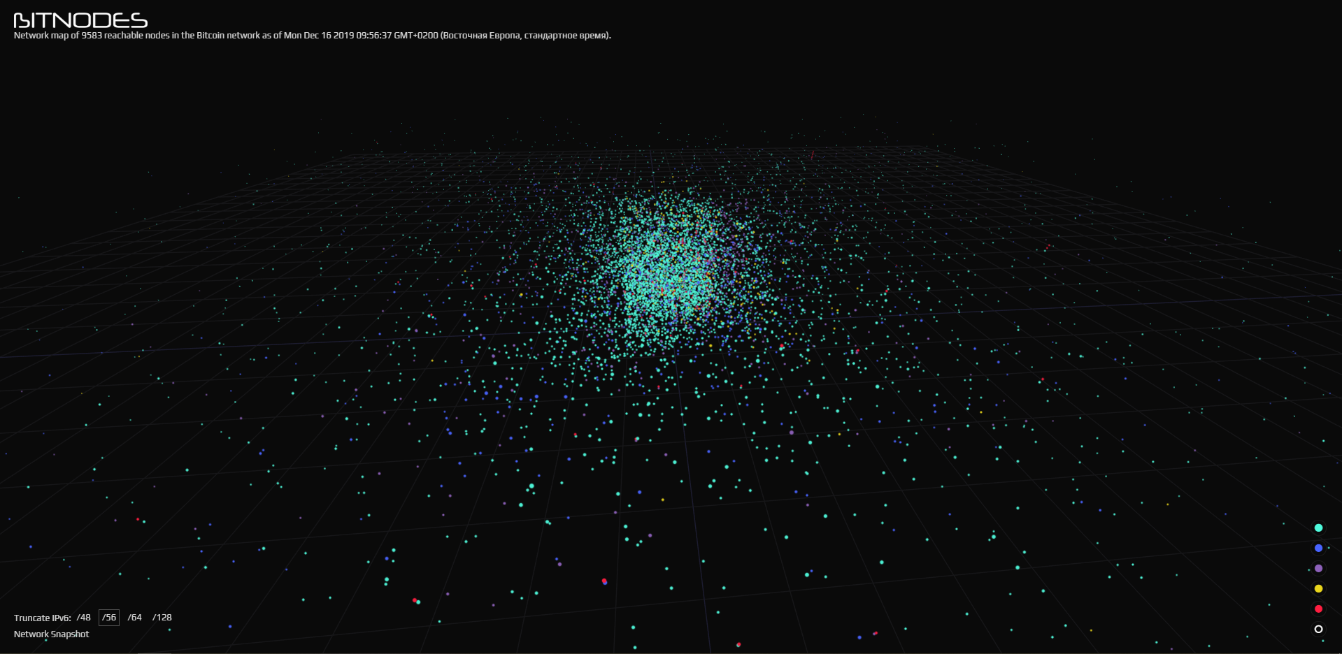 Six sites with visualization of cryptocurrencies - Cryptocurrency, Bitcoins, Visualization, Longpost