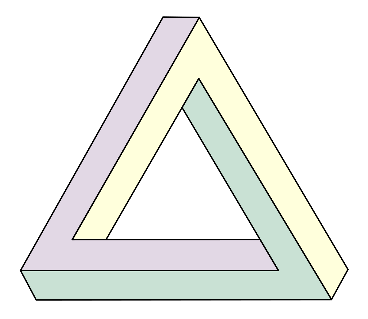 Triangular Affair: Dijkstra, Moore and Someone's Fort - My, Forth, Dijkstra, Programming, Informatics, IT, Text, Longpost