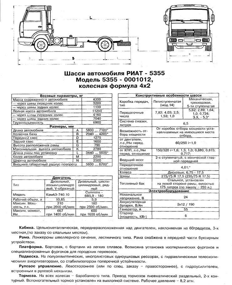 KAMAZ-5355 is the first Russian medium-duty truck that never went into production - Kamaz, Truck, Auto, Domestic auto industry, Car history, Prototype, Longpost, Yandex Zen