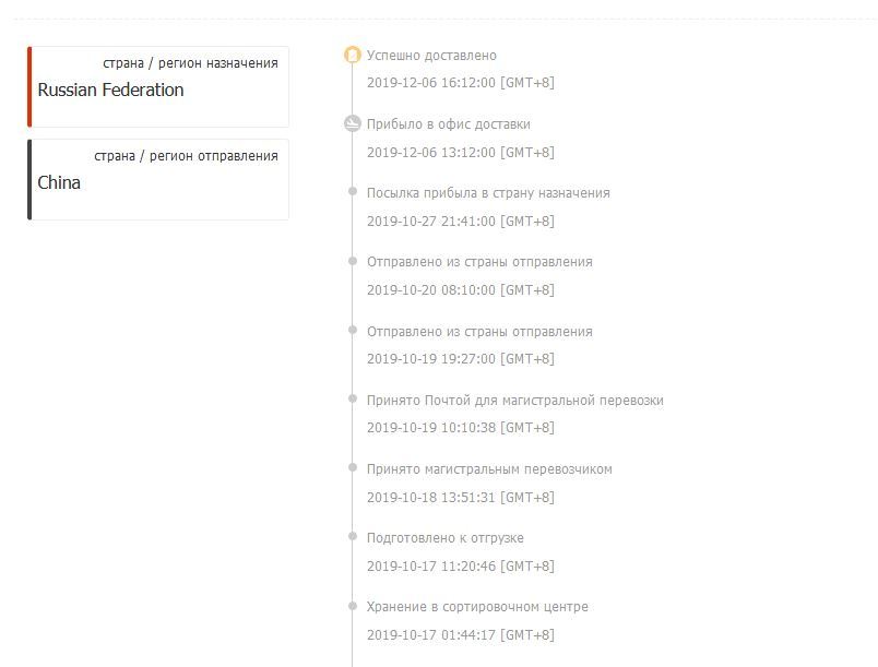 Aliexpress vs Russian Post - My, Post office, Tula region, Package, Support service, Video, Longpost