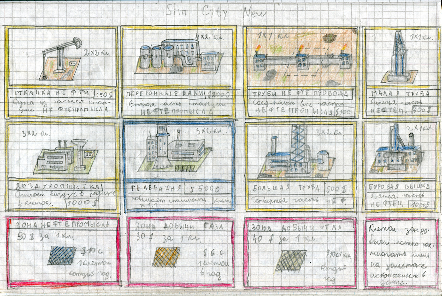 Достроил компьютерный город спустя двадцать лет - Моё, Simcity 2000, Находка, Ностальгия, Детские рисунки, Вспоминая старые игры, Градостроительный симулятор, Гифка, Длиннопост