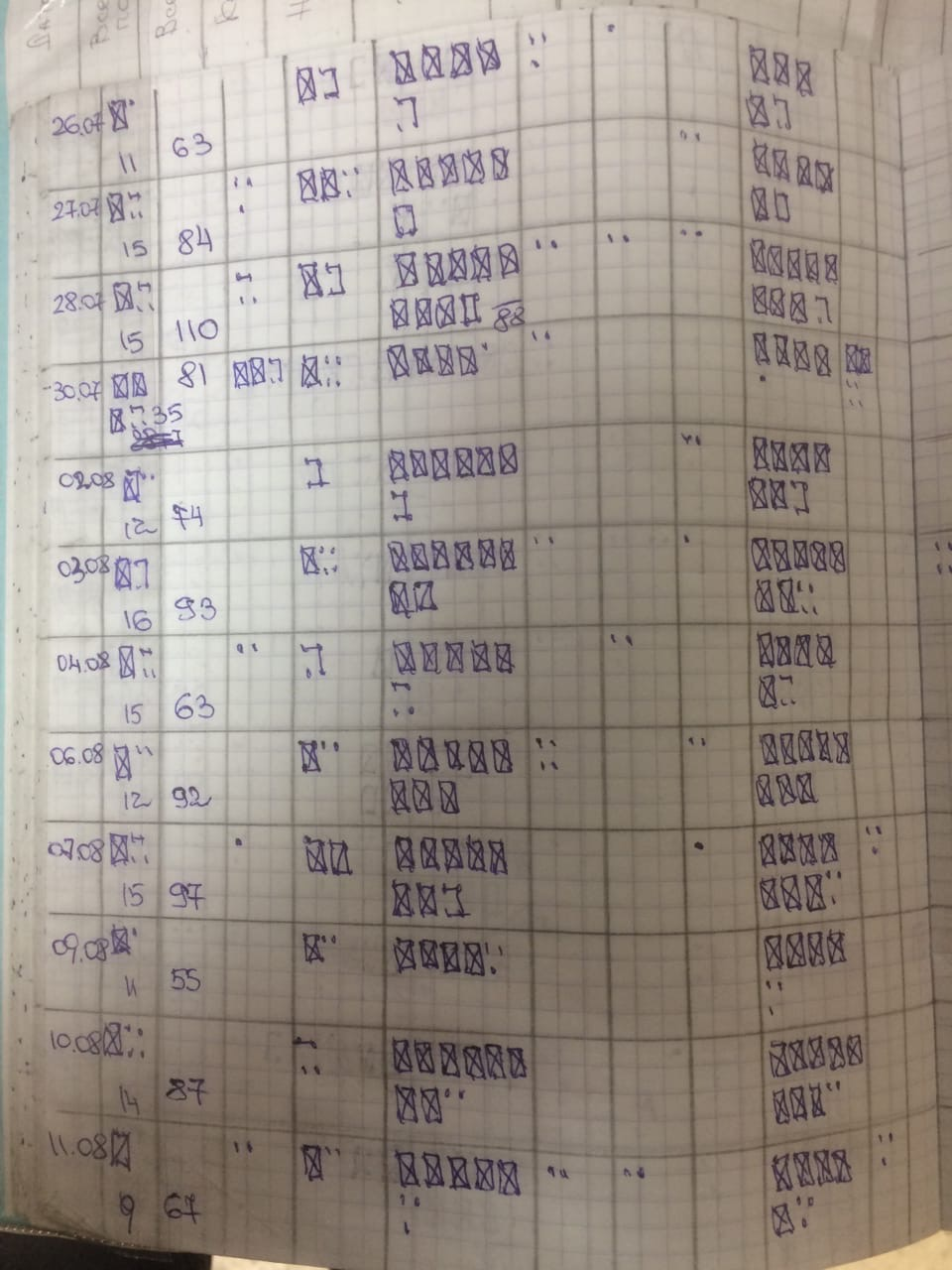 Excel? For what? - My, Microsoft Excel, Work, Obscurantism, Longpost