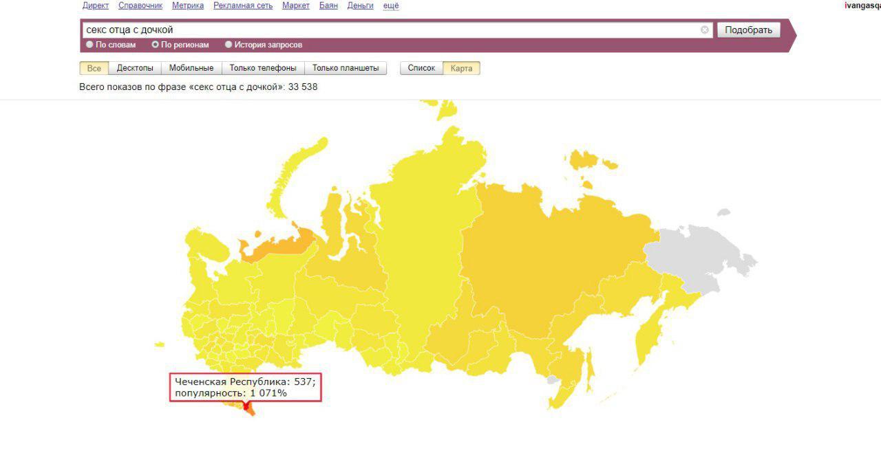 Извините - Статистика, Поисковые запросы, Стереотипы, Длиннопост