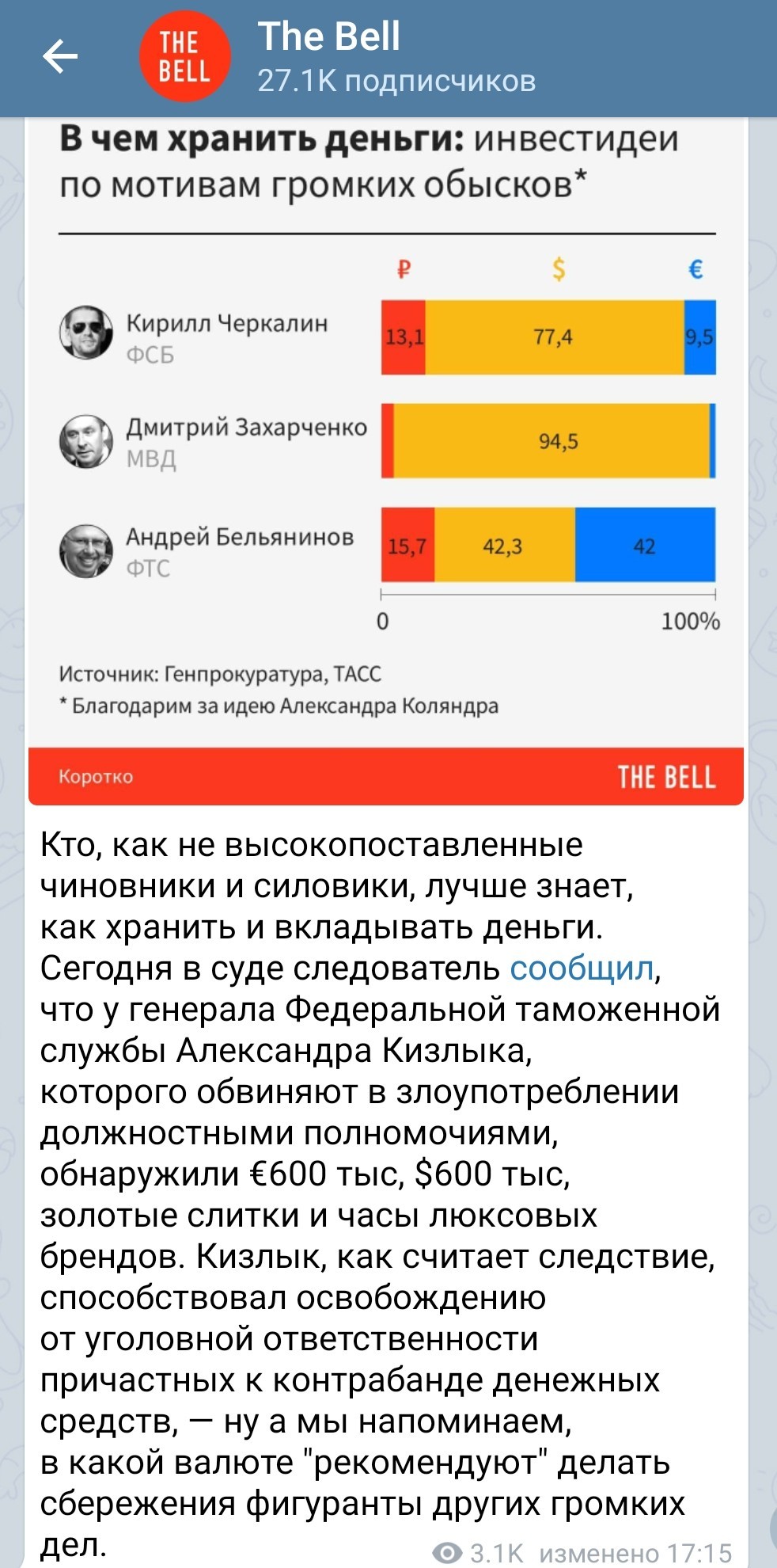 Финансовый ликбез от силовиков - Финансы, Экономика, The Bell, Скриншот, Telegram