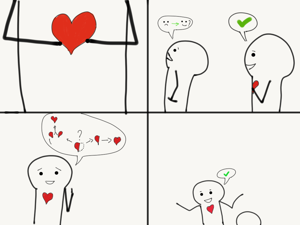 First person, that you should love - My, Sketch, Comics, Longpost