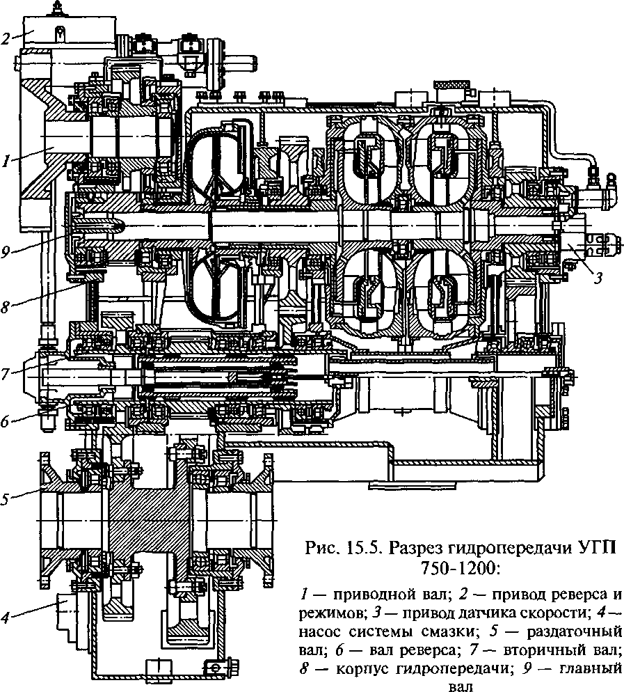 Diesel locomotive TGM4 and its modifications - Railway, Shunting locomotive, Longpost, Thm, Hydraulic transmission, Video